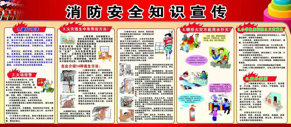 消防安全知識宣傳海報 守護生命的重要屏障