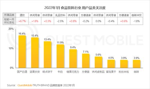 機構報告揭示 春節與冬奧營銷熱潮下，一二線本地過年用戶激增，個人本外幣兌換業務迎新機遇